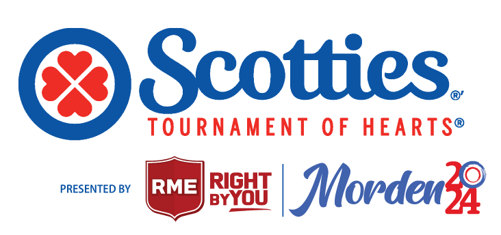 THREE STILL UNDEFEATED AT MANITOBA SCOTTIES TOURNAMENT OF HEARTS ...